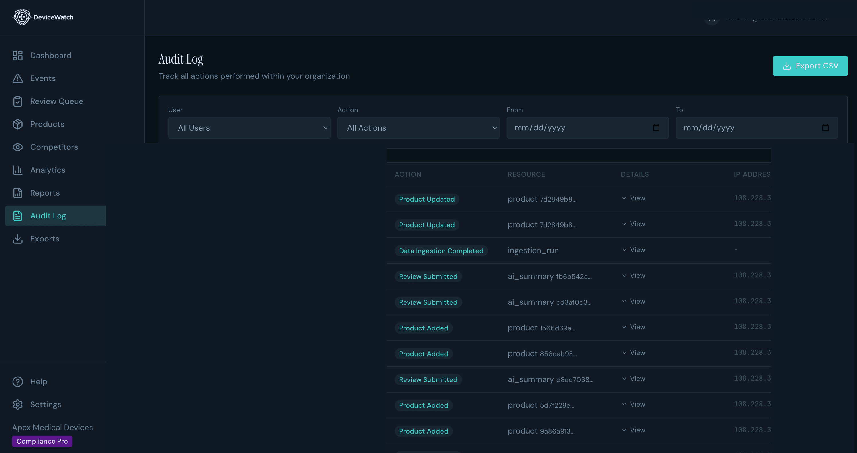 Part 11-ready audit log showing all user actions with timestamps